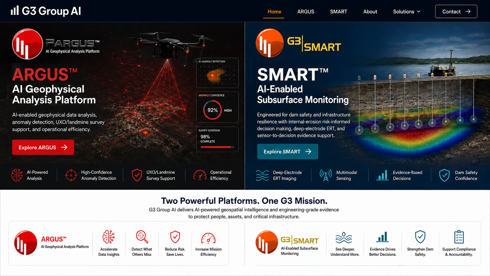 G3 Group AI front page featuring the ARGUS AI Geophysical Analysis Platform and SMART AI-Enabled Subsurface Monitoring.